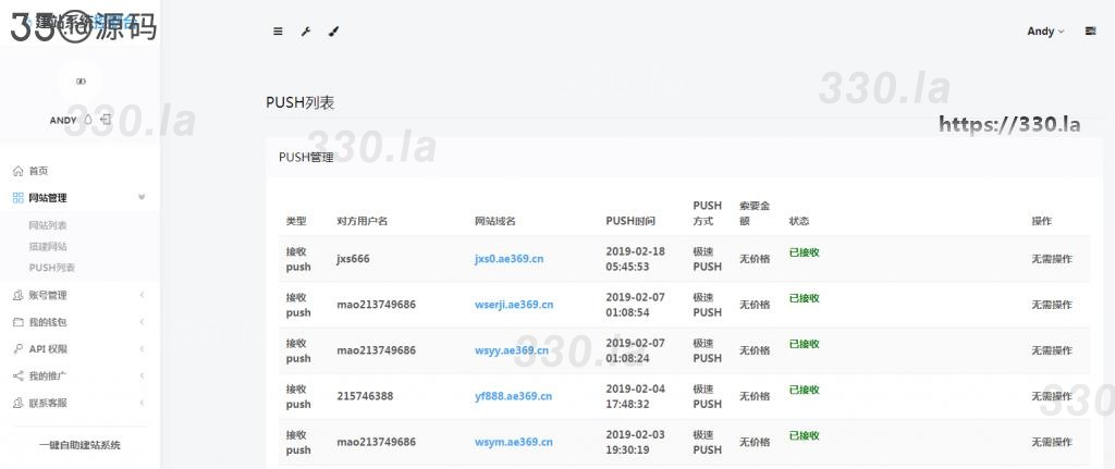 最新鑫迪自助建站系统源码V1.1完整版-第2张图片-330源码网