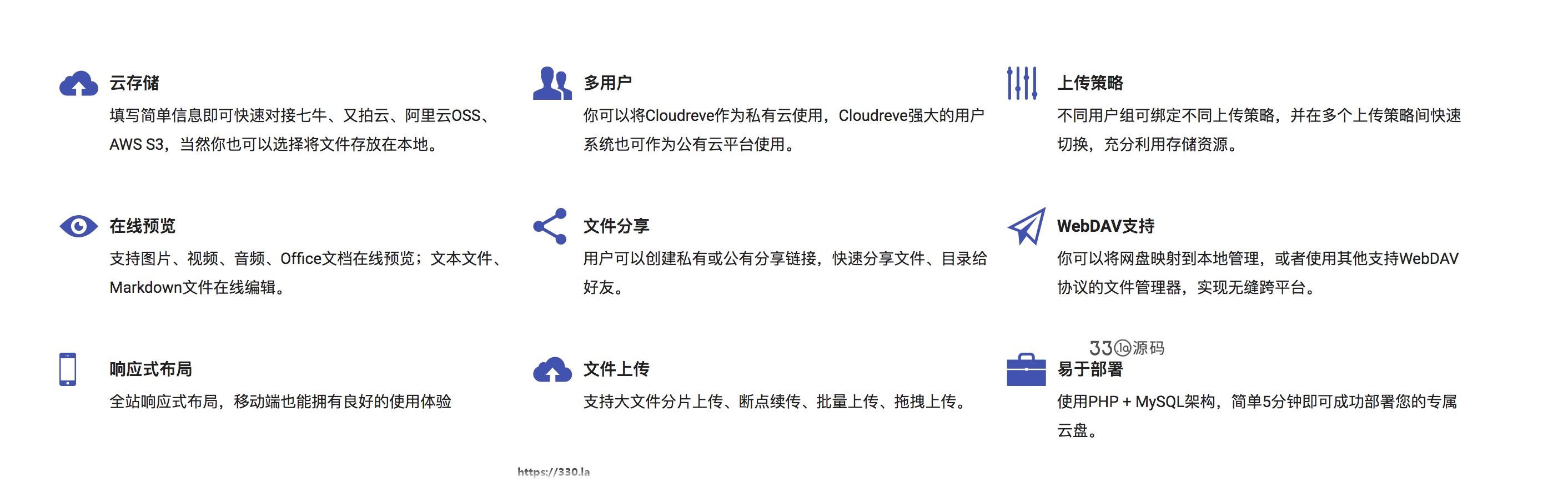 全新PHP云盘网盘系统Cloudreve程序源码一键安装版+可对接多家云存储网盘-第2张图片-330源码网